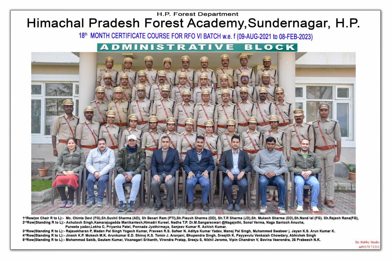FRO 2019-21 Batch-5th(18m)